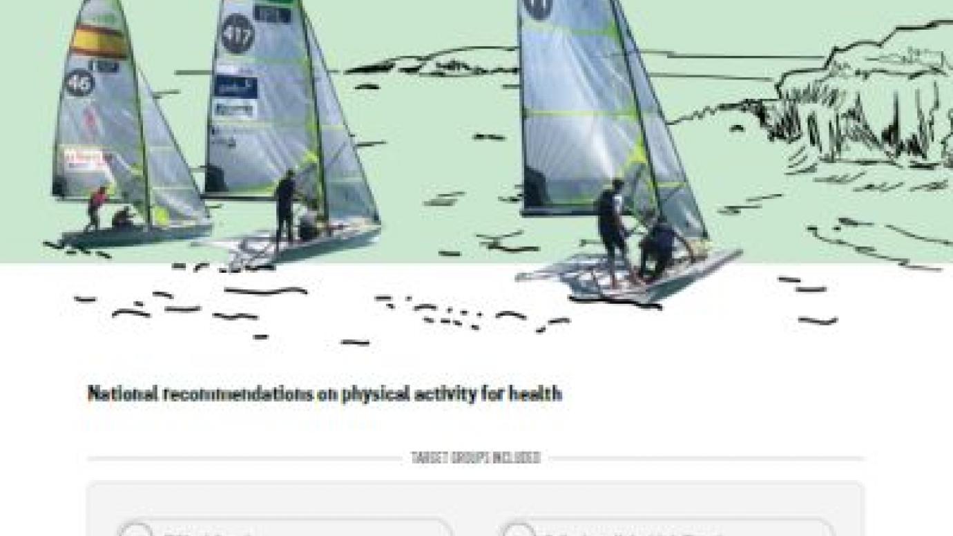 Ireland Physical Activity Factsheet 2021 Sport   Ireland Facts Htm 